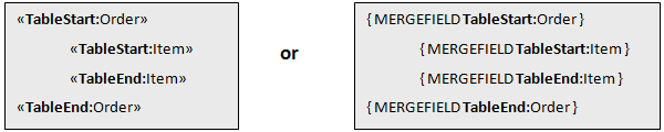 ../_images/mail-merge-nested-1.png