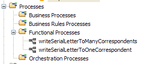 ../_images/callable-processes.png