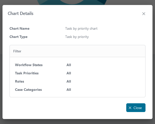Full Statistics Page — Portal Guide 10.0.0.1 documentation