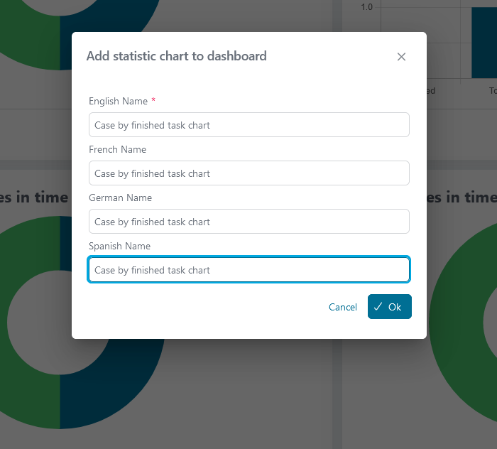 charts-configuration-page