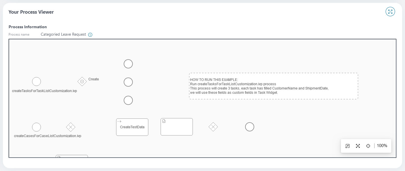 process-viewer-widget
