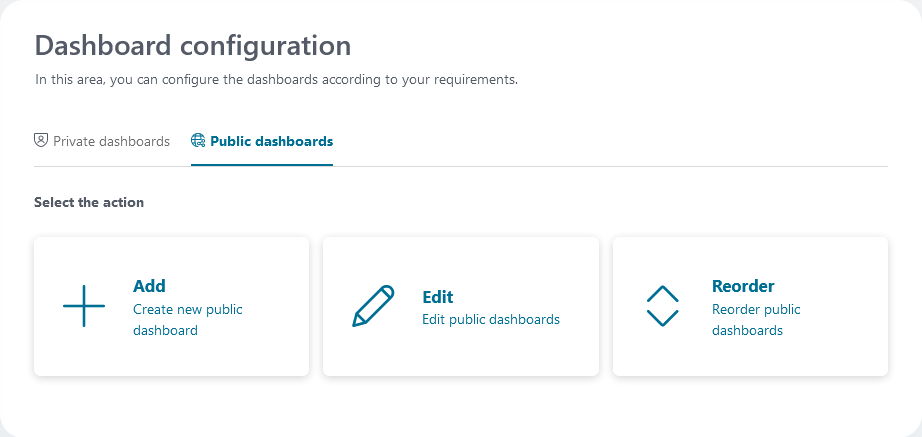 public-dashboard-configuration