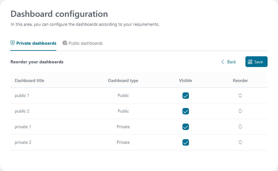 reorder-your-dashboards