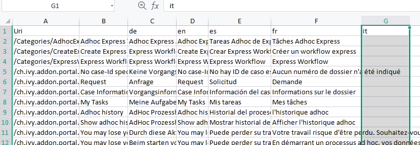 export-cms