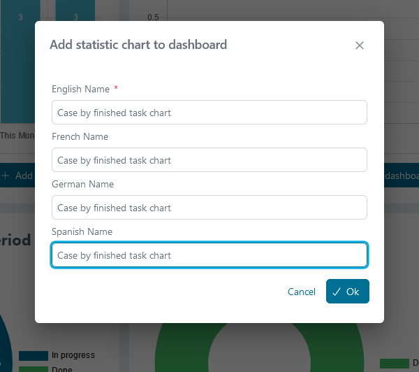 charts-configuration-page