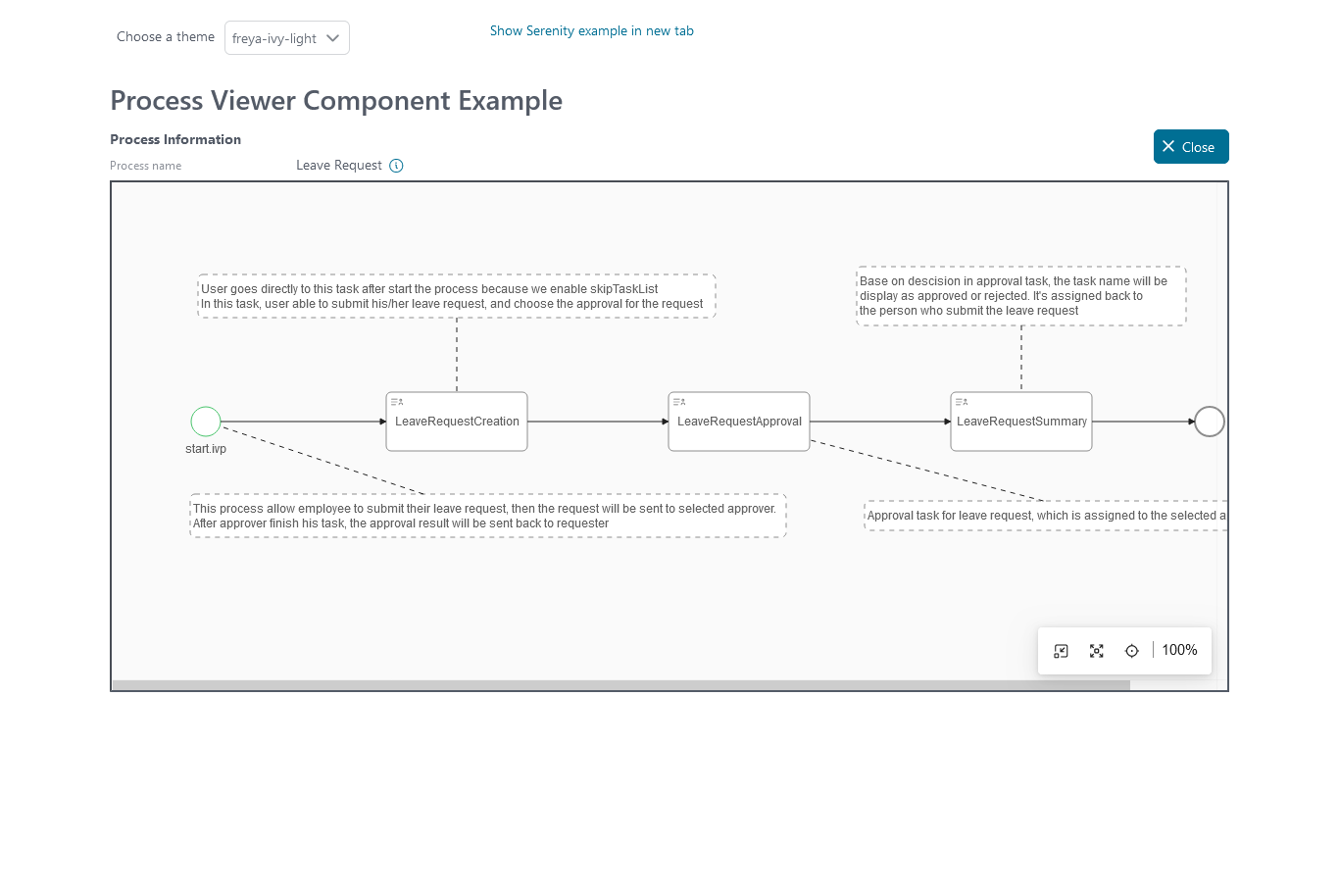 portal-process-viewer-component