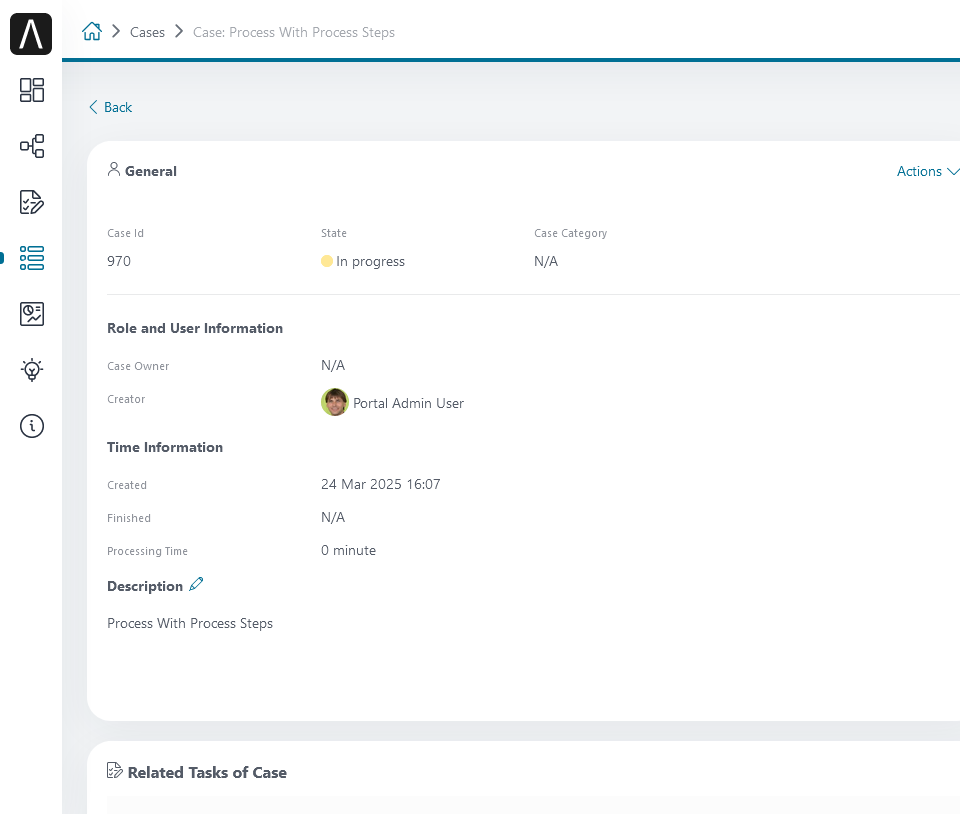 process-overview-link
