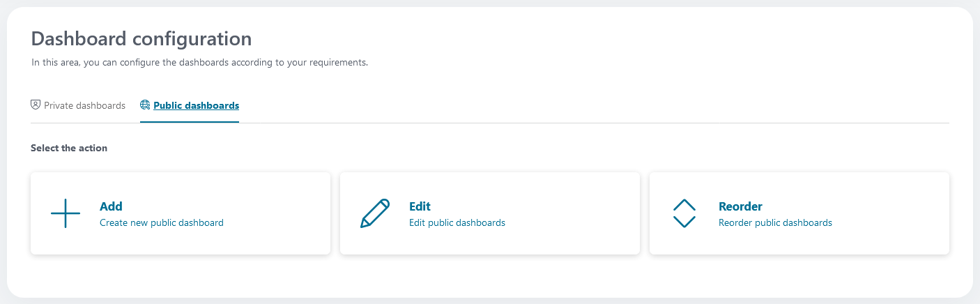 public-dashboard-configuration