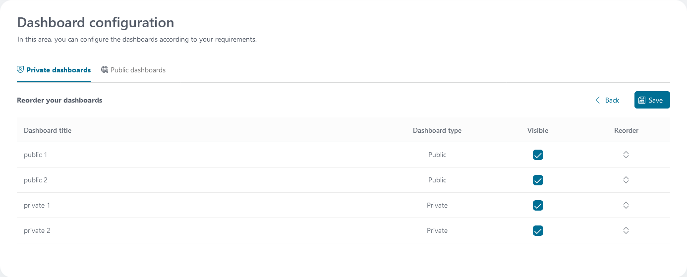 reorder-your-dashboards