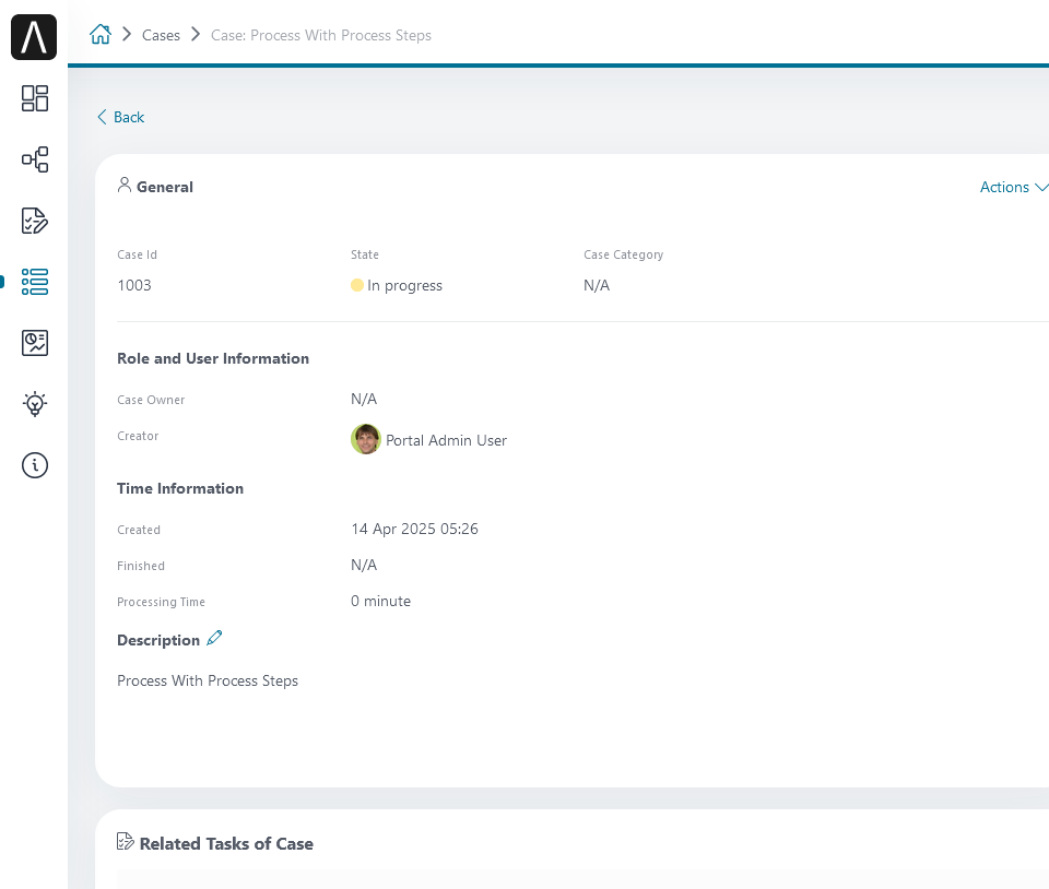 process-overview-link