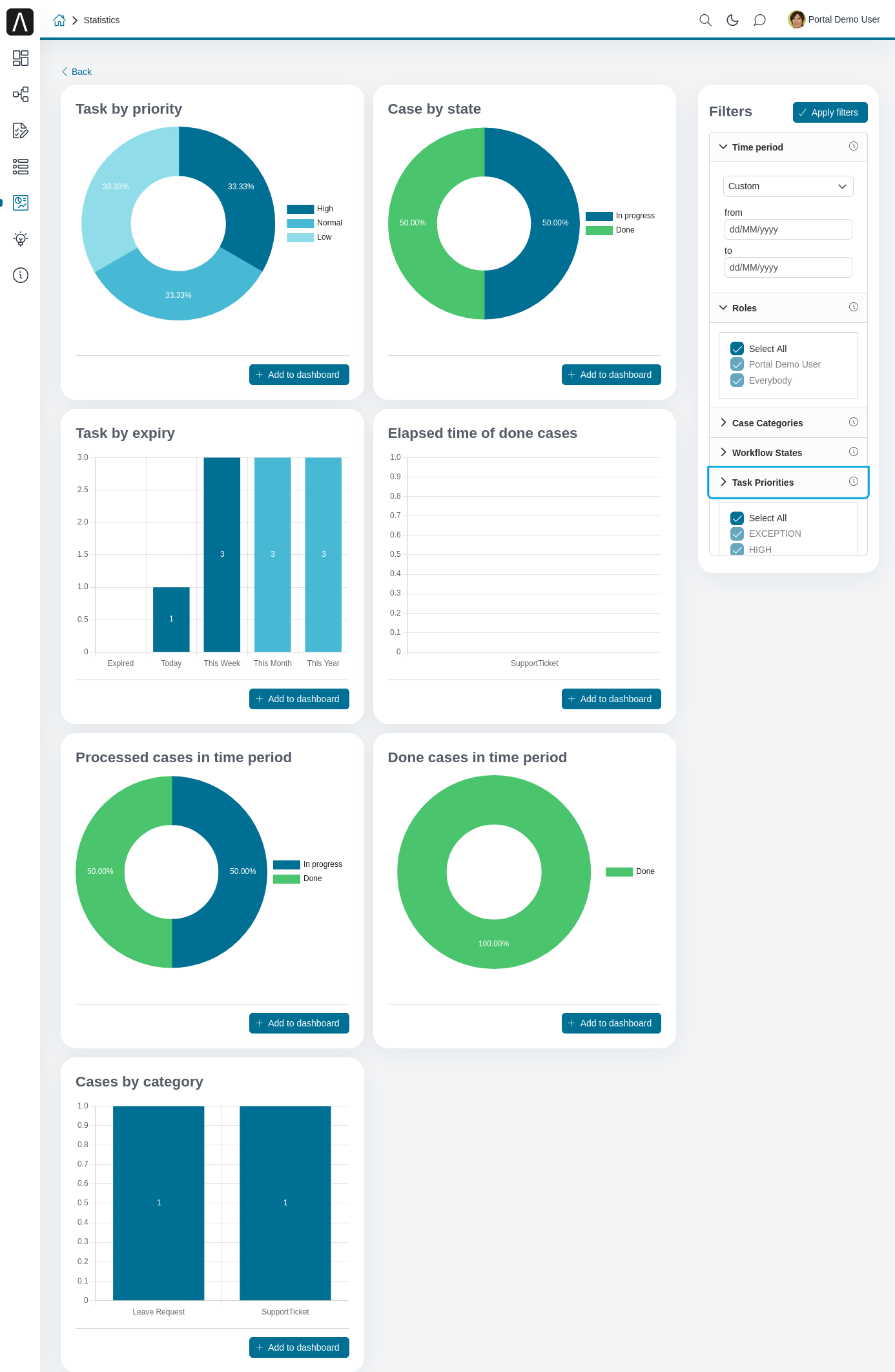 default-custom-field