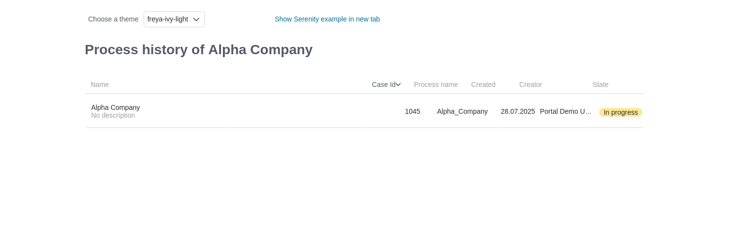 process-history-example