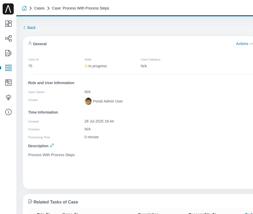process-overview-link