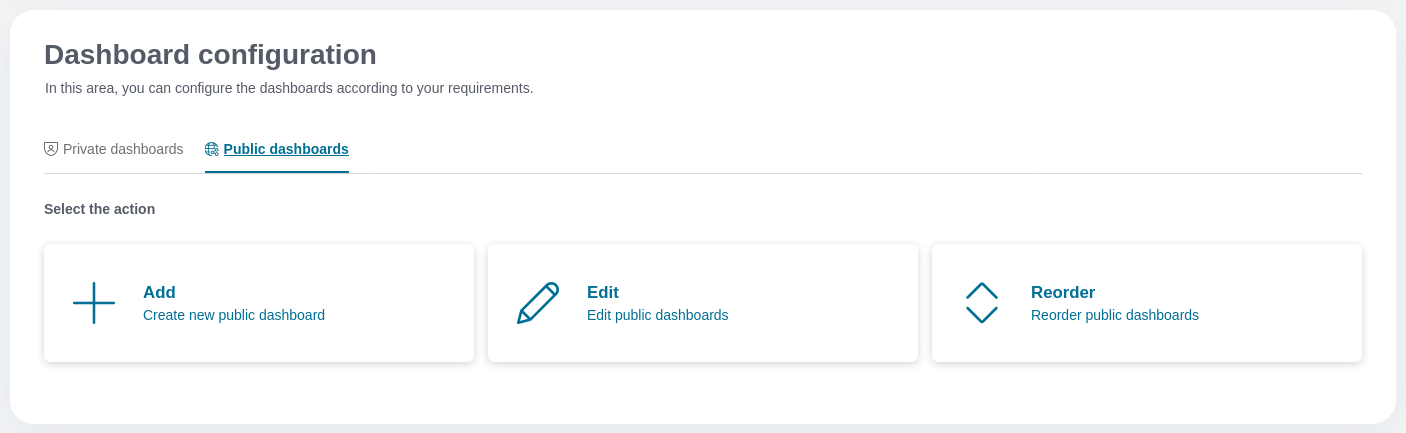 public-dashboard-configuration
