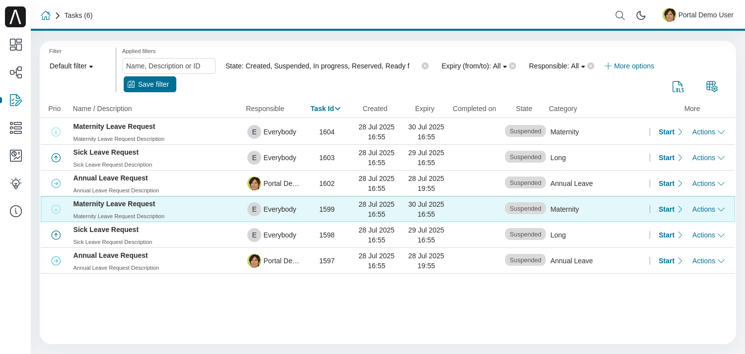 task-key-information