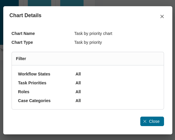Full Statistics Page — Portal Guide 10.0 documentation