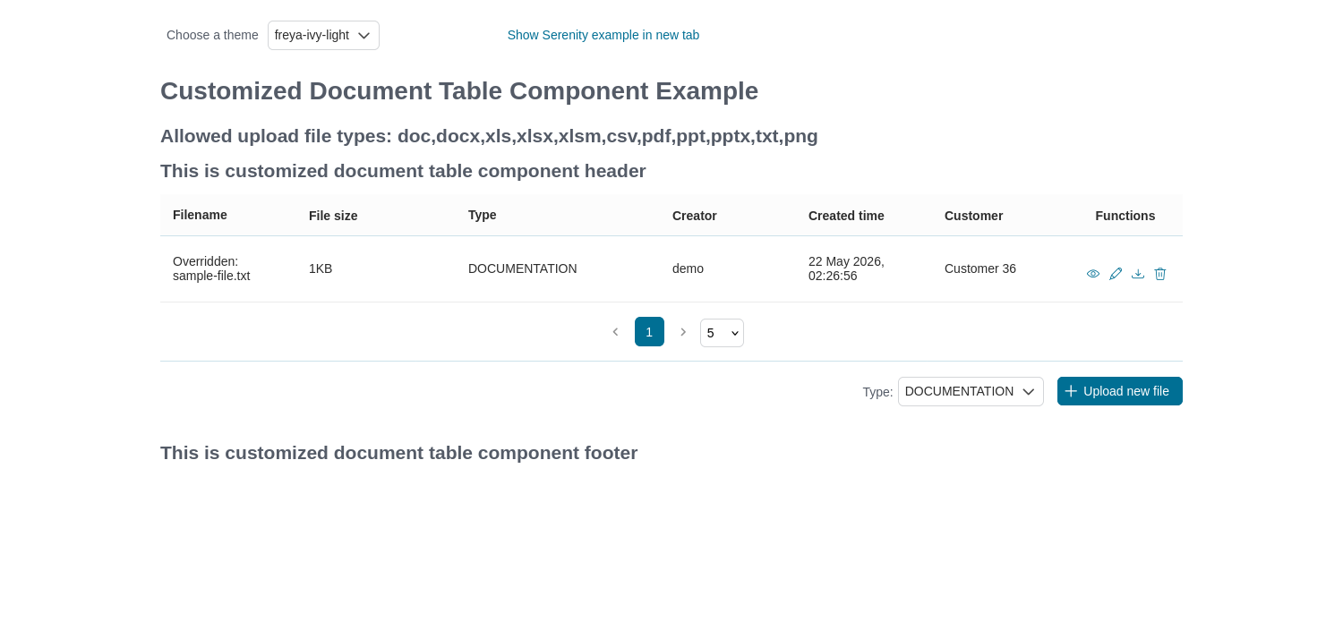 document-table