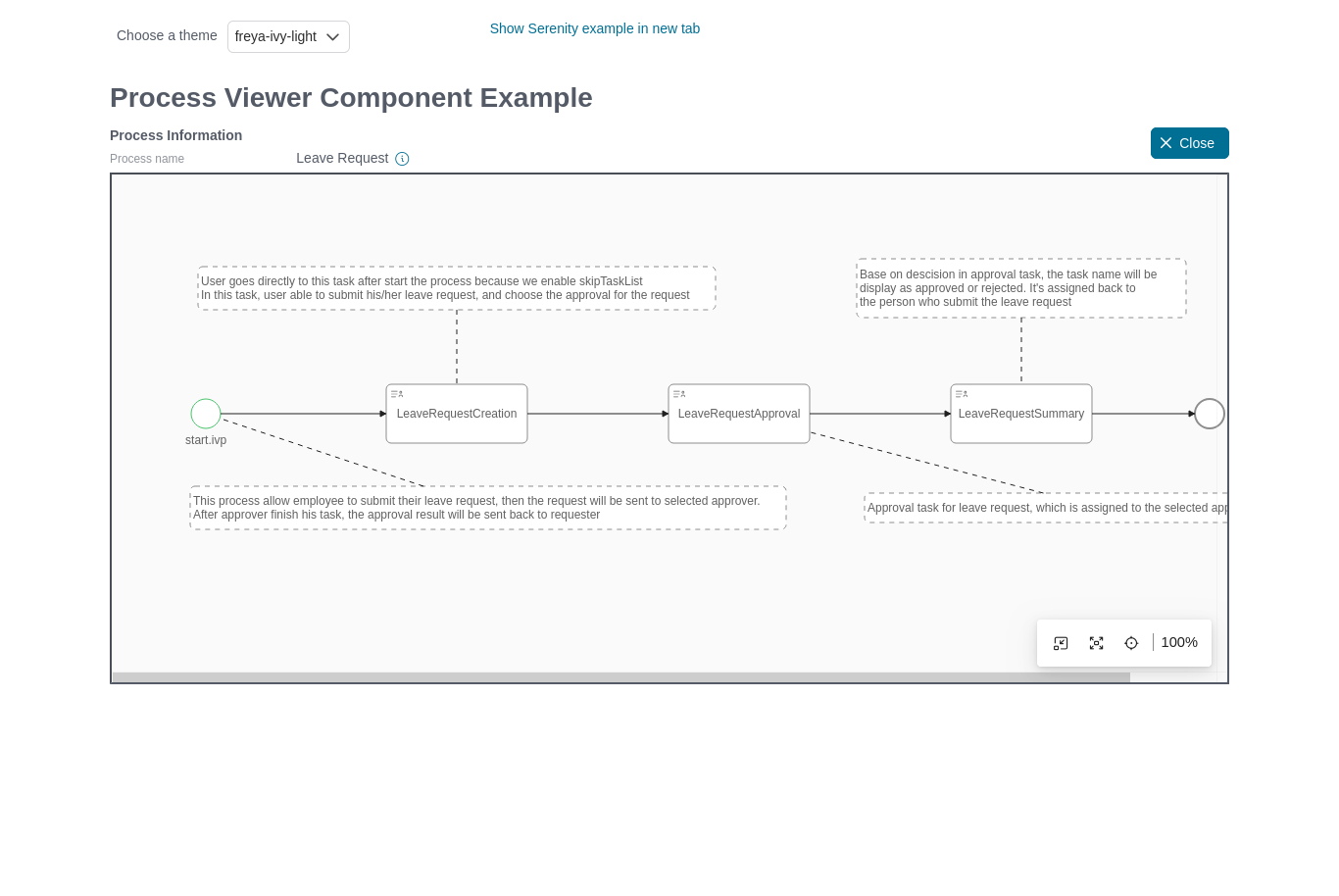 portal-process-viewer-component