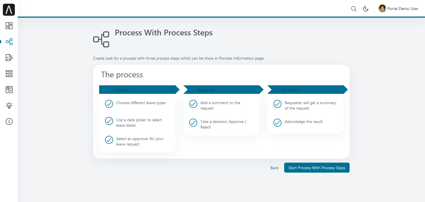 process-information