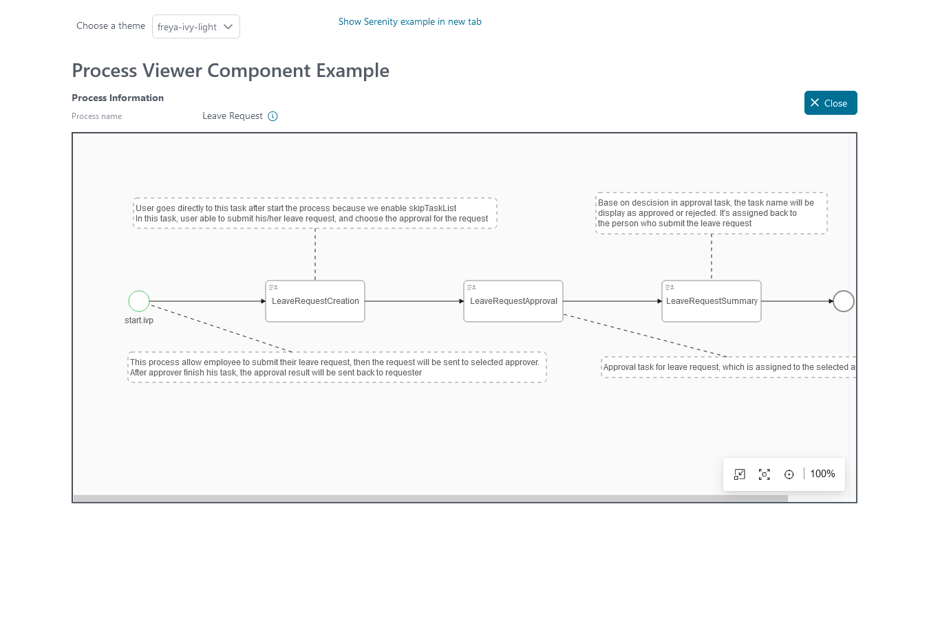 portal-process-viewer-component