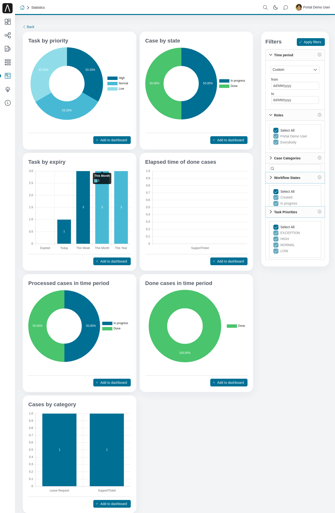 default-custom-field