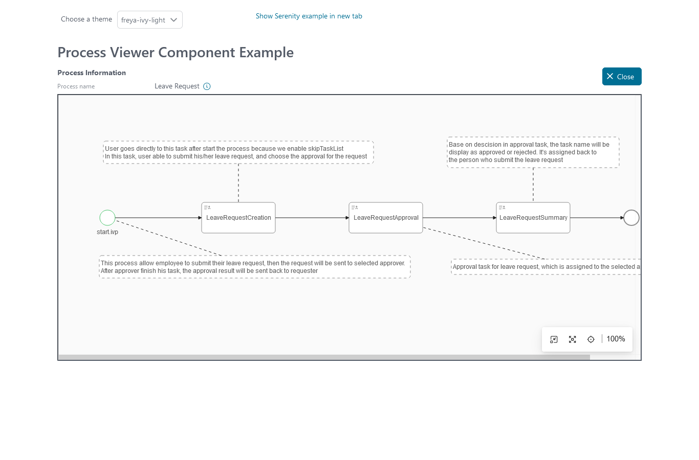portal-process-viewer-component
