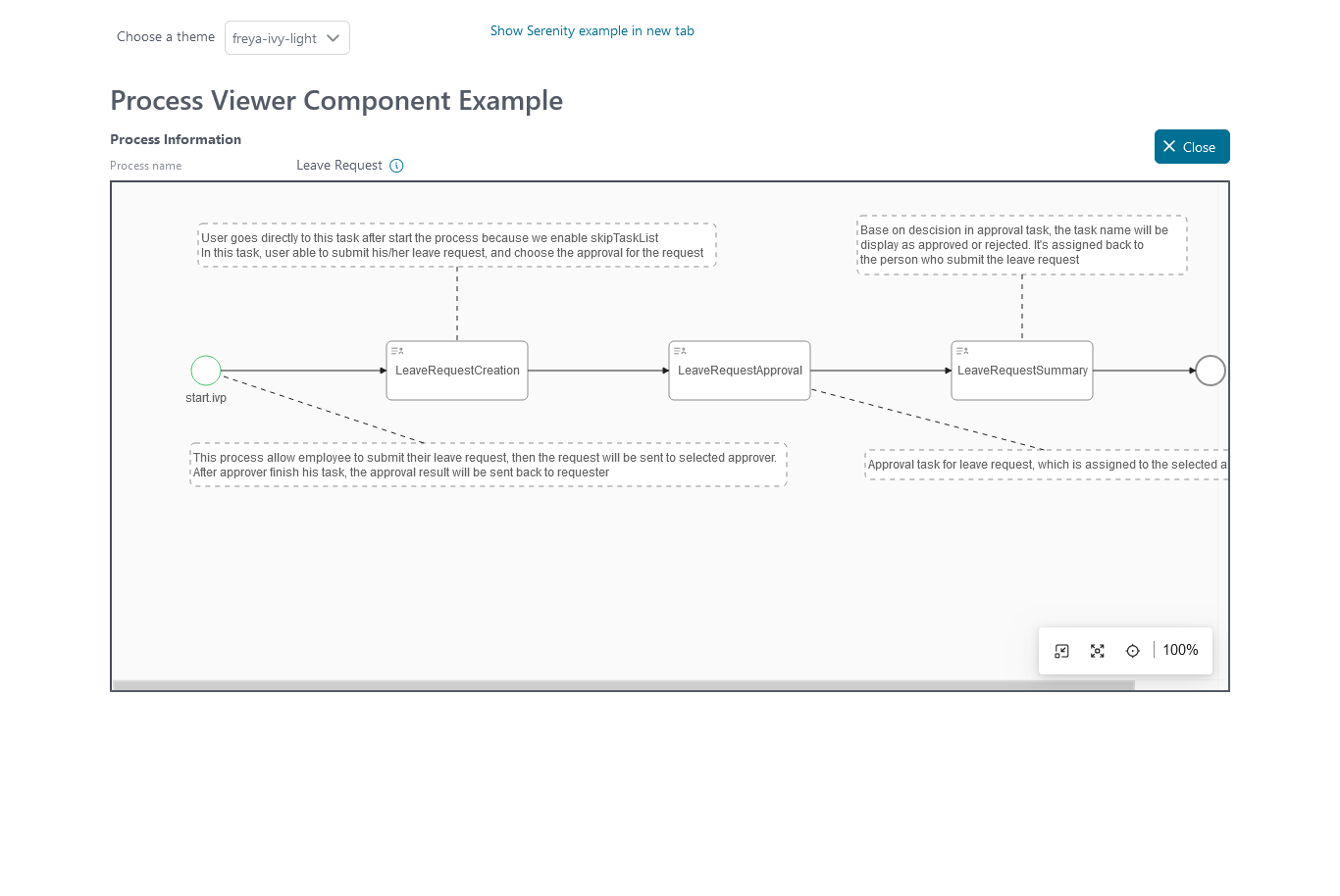 portal-process-viewer-component