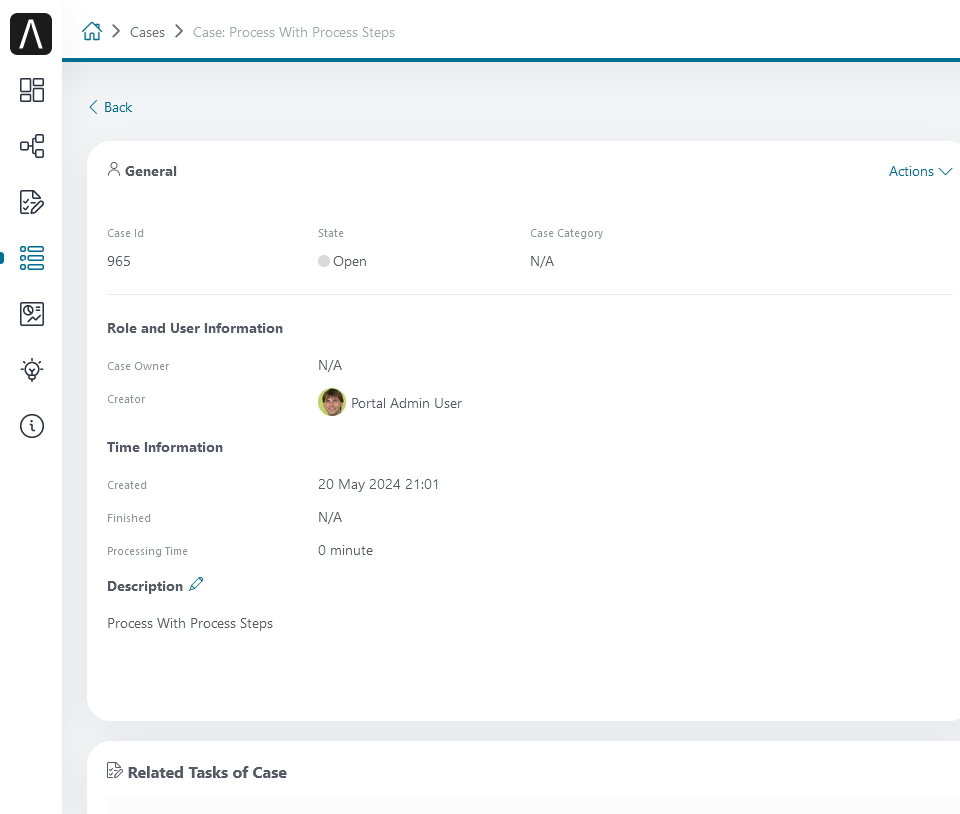 process-overview-link