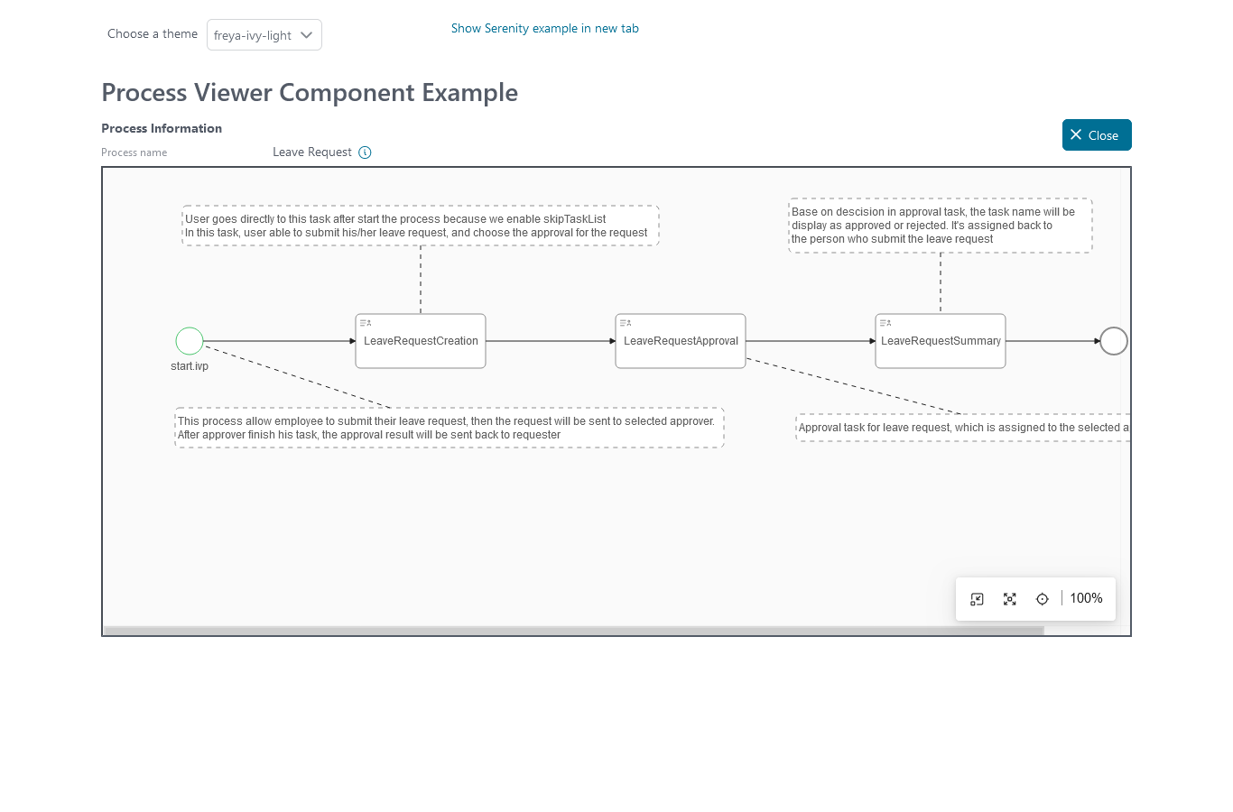portal-process-viewer-component