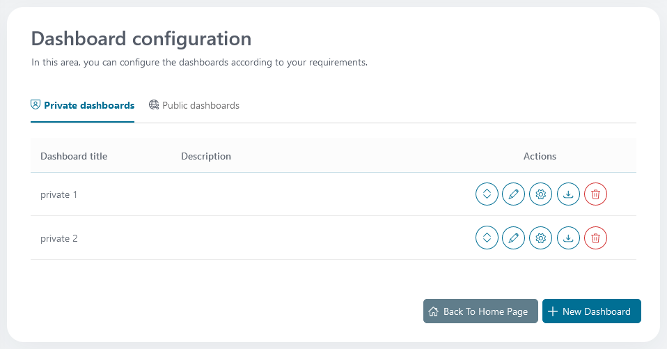 private-dashboard-configuration