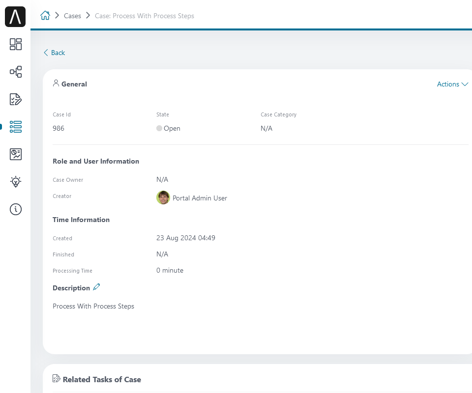 process-overview-link