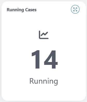 running-cases-chart