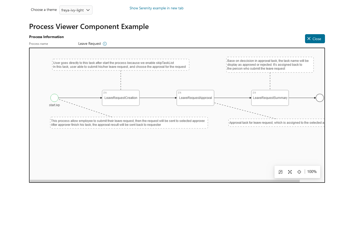 portal-process-viewer-component