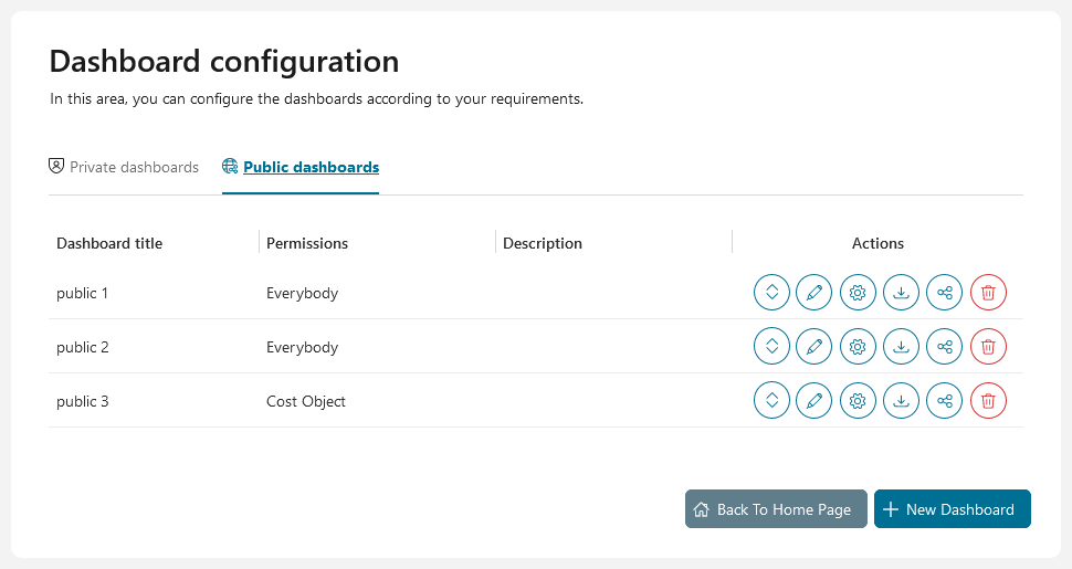public-dashboard-configuration