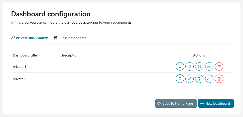 reorder-your-dashboards