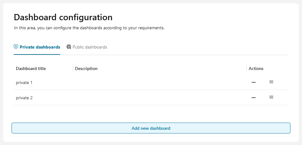 dashboard-configuration-page