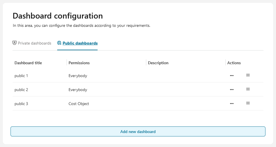 public-dashboard-configuration