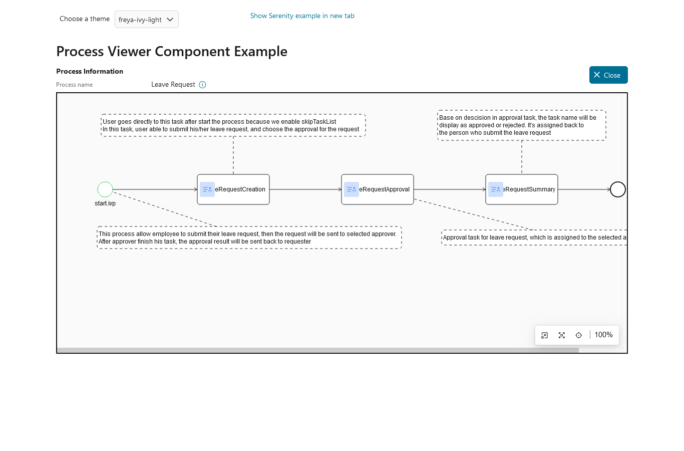 portal-process-viewer-component