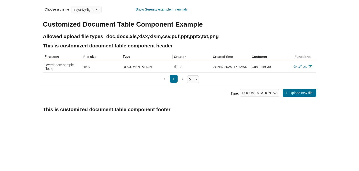 document-table