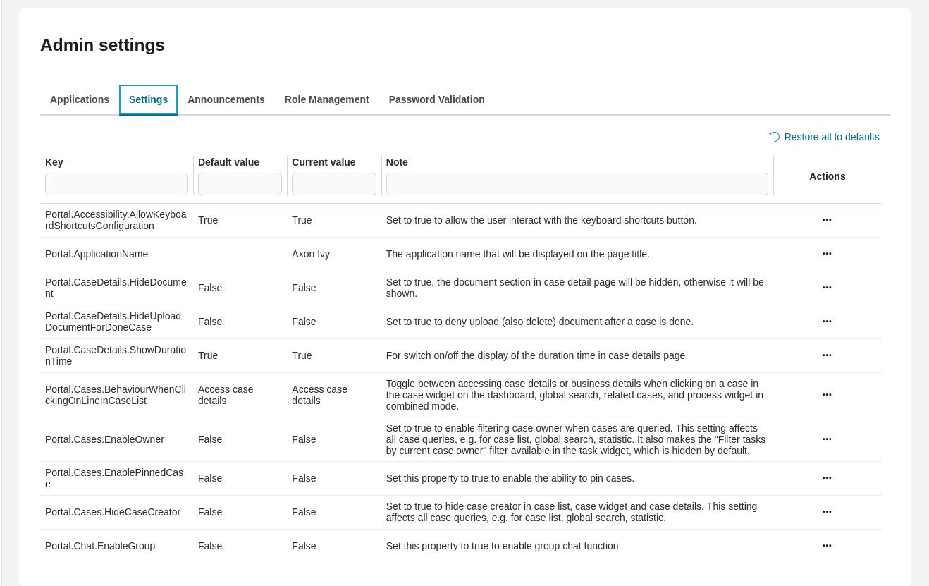 Admin setting: Global settings