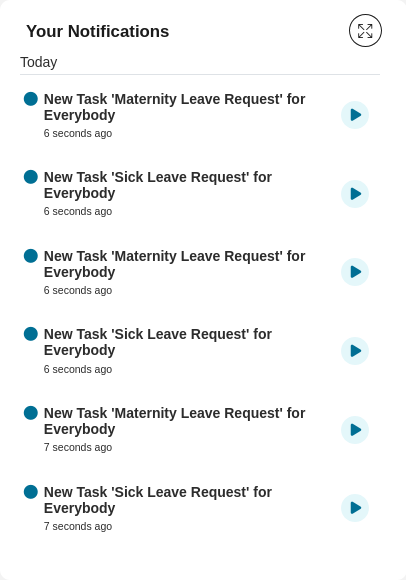 Dashboard notification widget