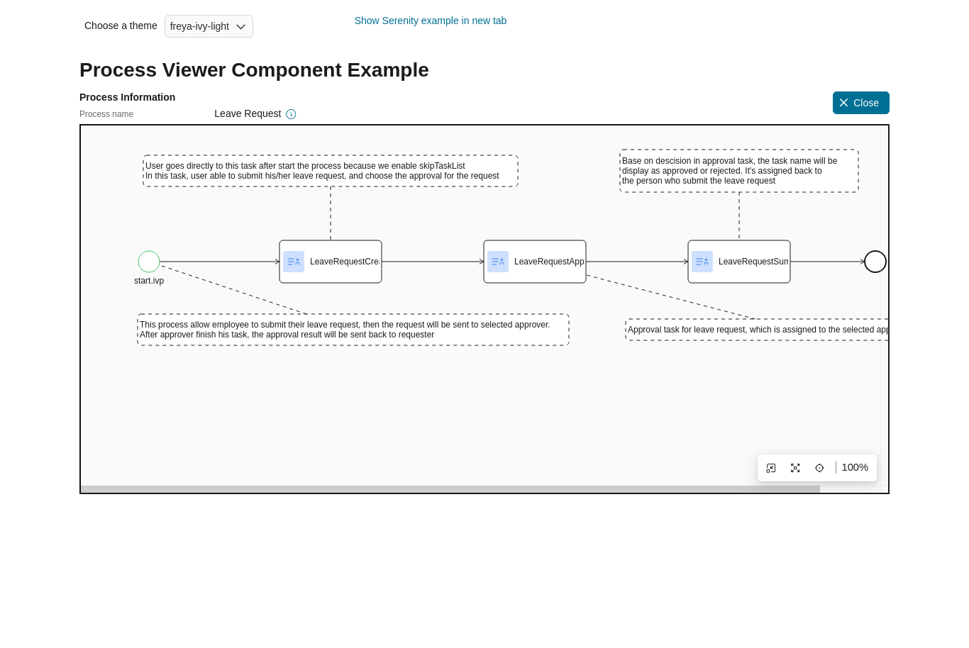 portal-process-viewer-component