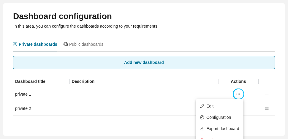 Reorder private dashboards