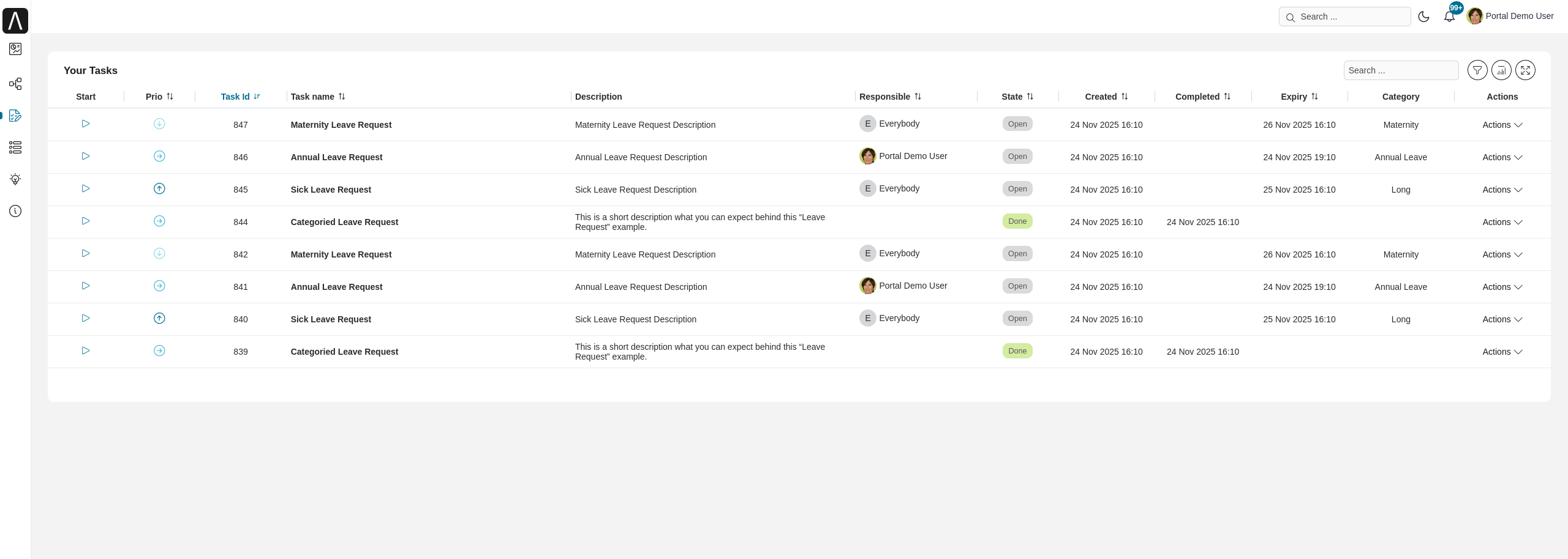 task-key-information