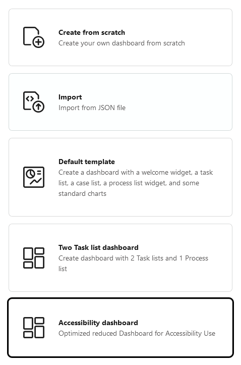 accessibility-dashboard-creation