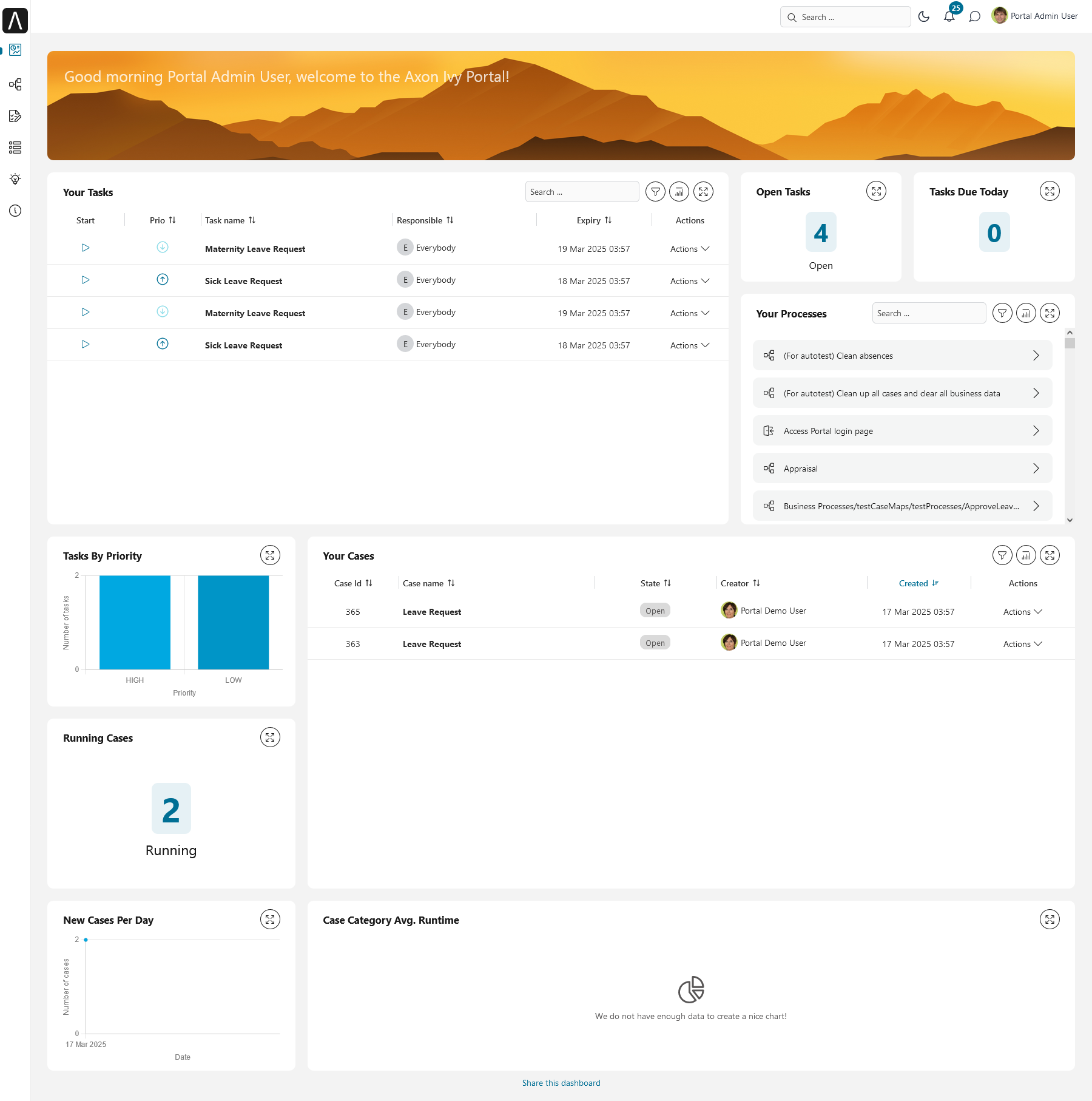 Portal dashboard screen