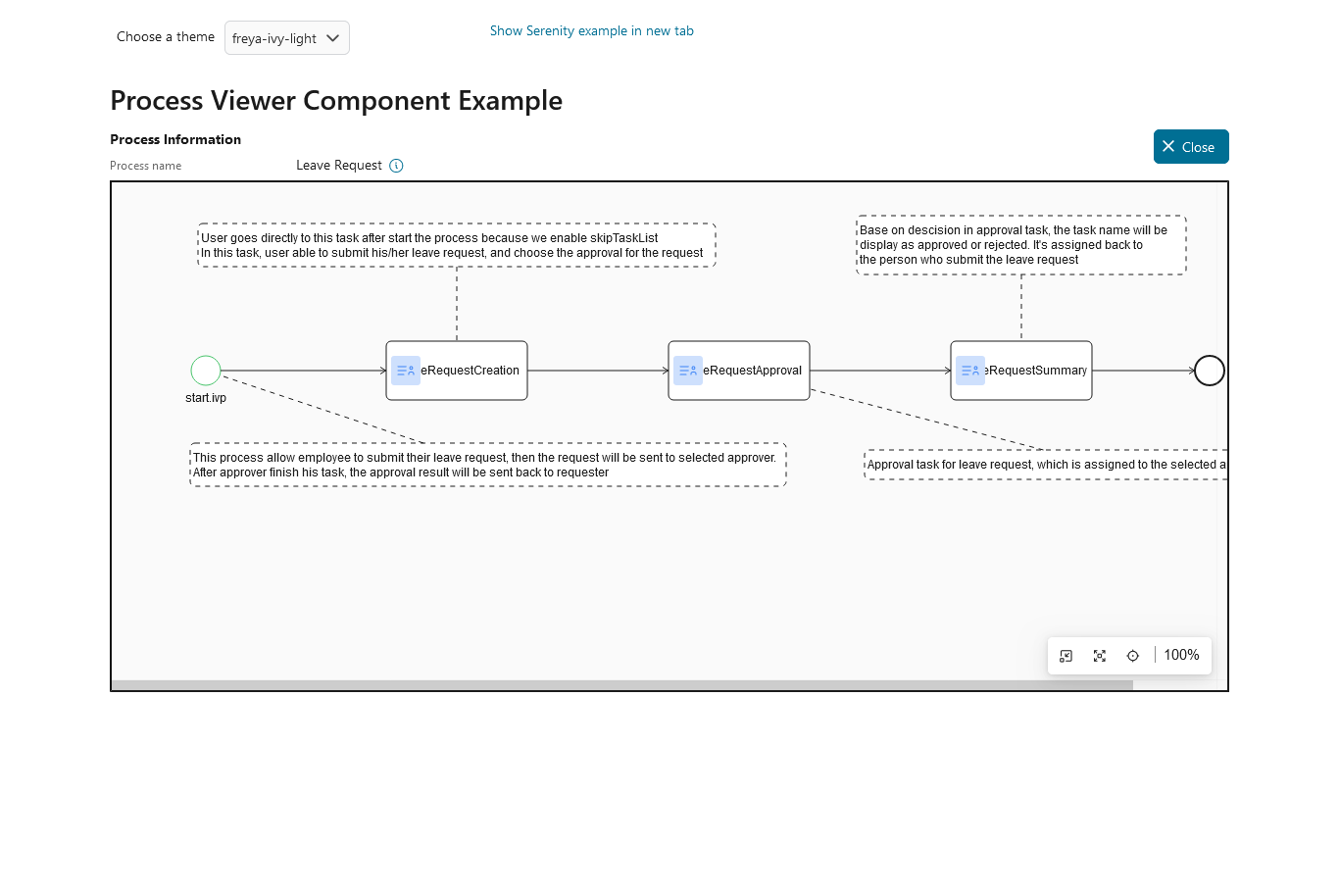 portal-process-viewer-component