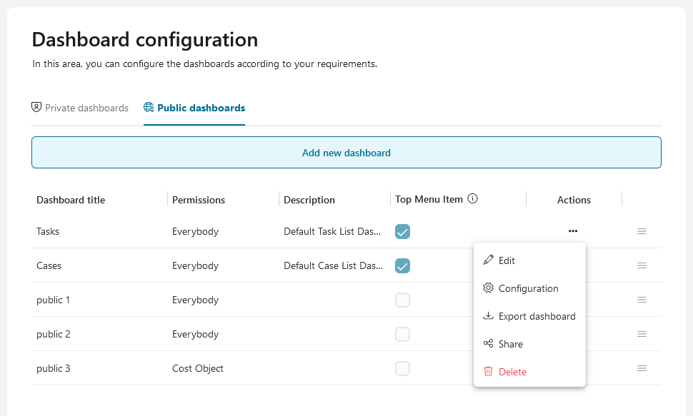 Reorder public dashboards