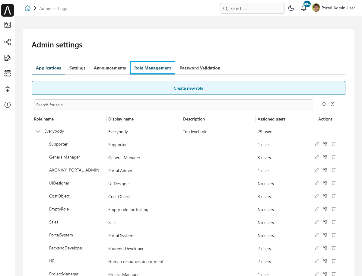 Admin setting: Role management