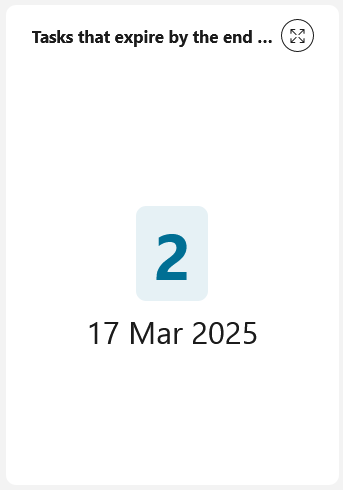 Number of tasks expire this week chart